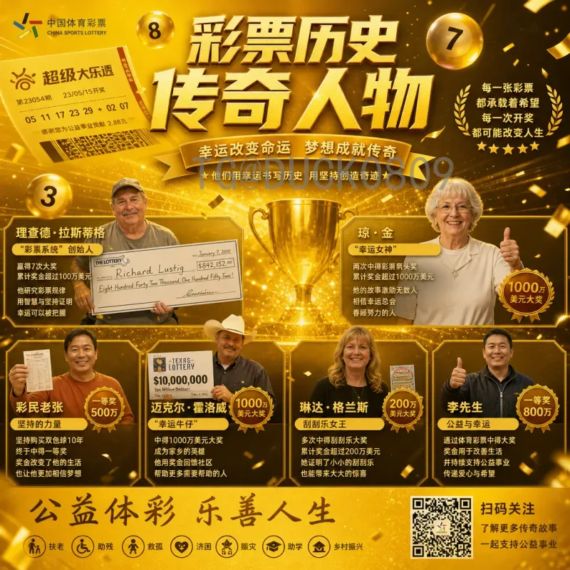 2026年美加墨世界杯阿根廷队最新消息：卫冕冠军的备战动态与阵容预测